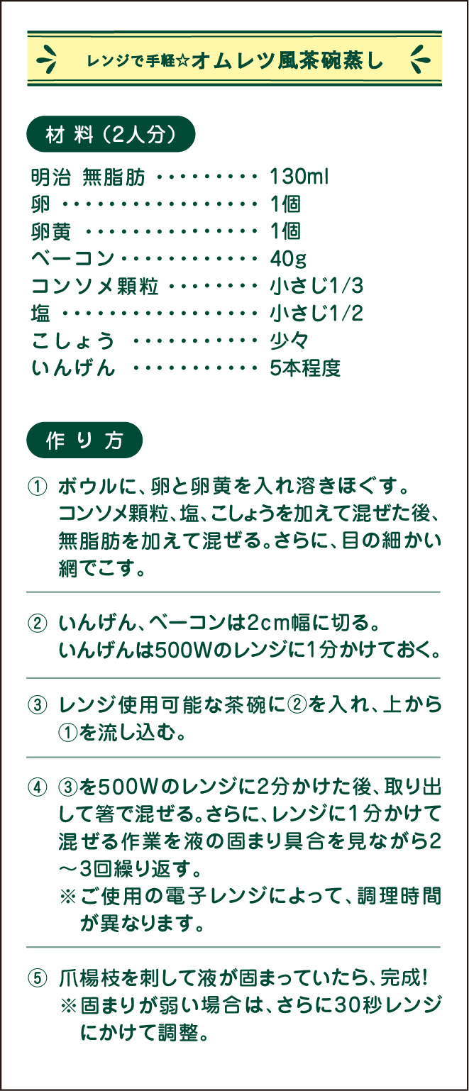 レンジで手軽☆オムレツ風茶碗蒸し